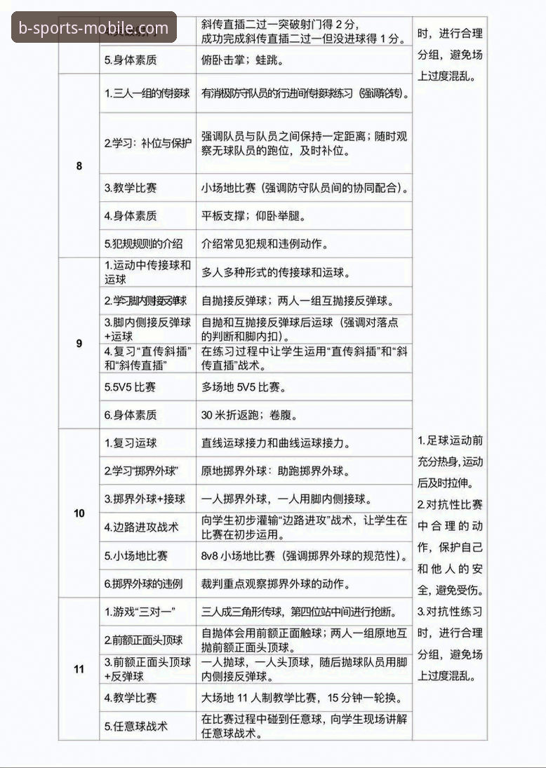 B体育功能特点常见问题完整指南：从入门到精通的实用解析