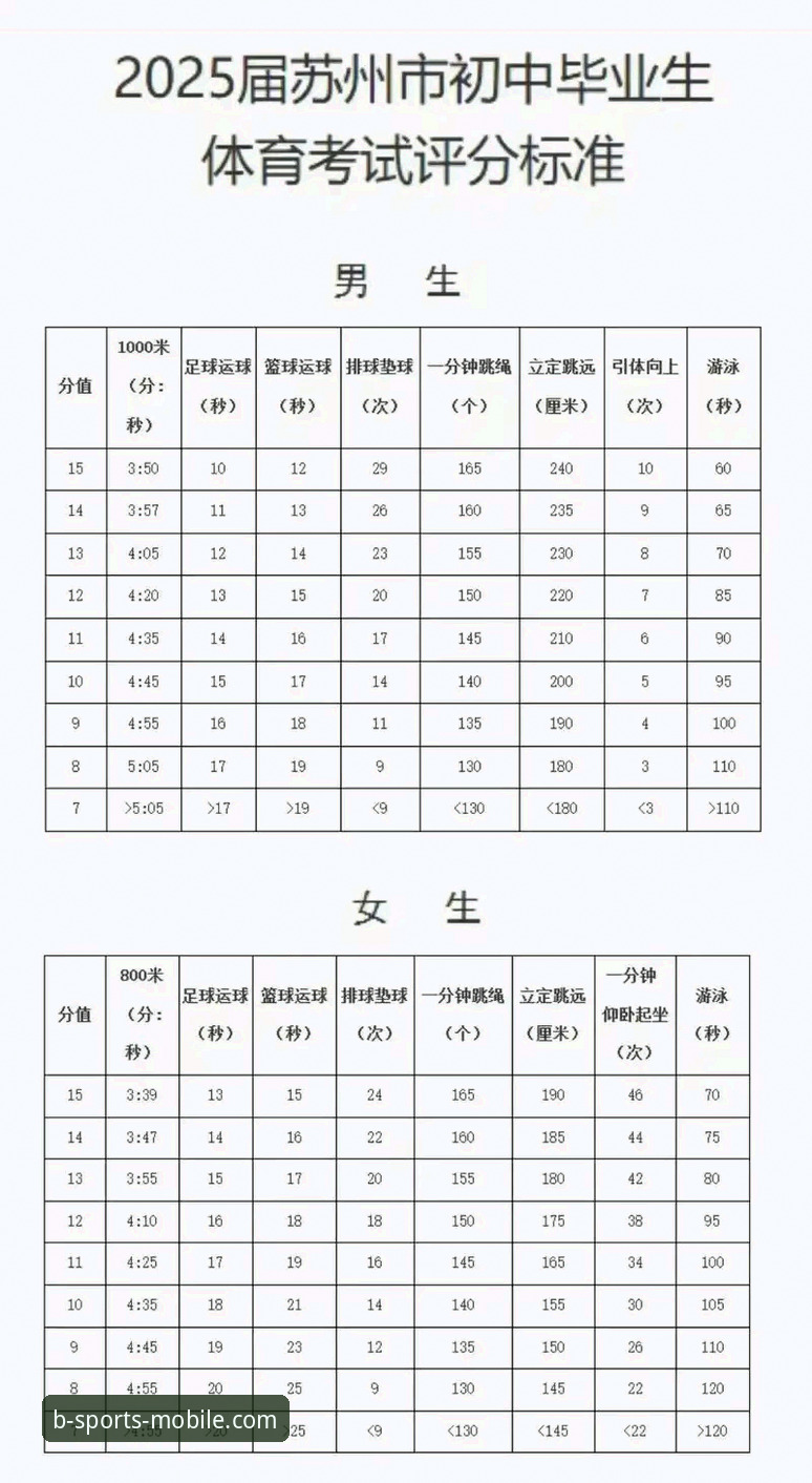 B体育使用教程 B体育官方平台全面评测:2025体育平台使用教程与创新体验深度报告