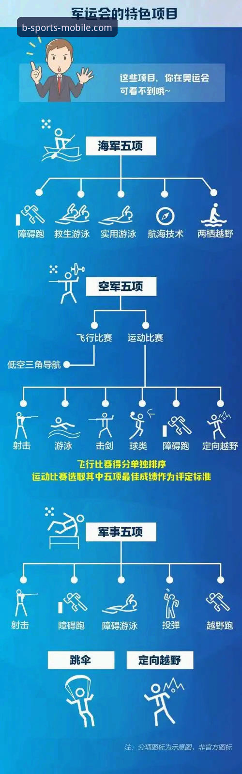 揭秘B体育赛事平台：2025年体育迷都在用的官方认证入口背后真相